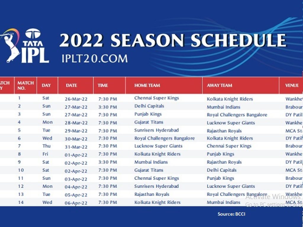 IPL 2022 Schedule matches timings venue