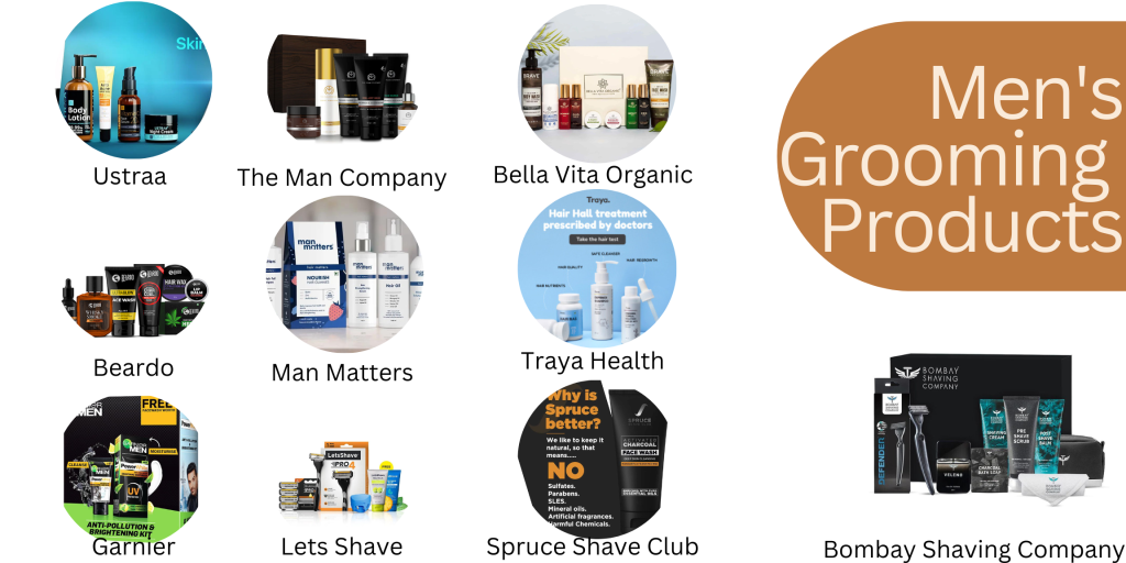 Best Men's Grooming Brands in India