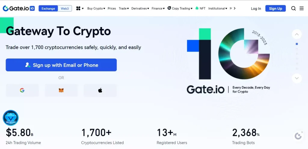 gate.io cryptocurrency exchanges