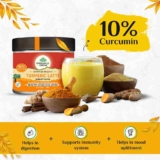 Get Flat 15% OFF on all Orders