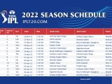 IPL 2022 Schedule Venue and Time Table