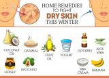 Best 5 Effective Home Remedies for Skin Care in Winter